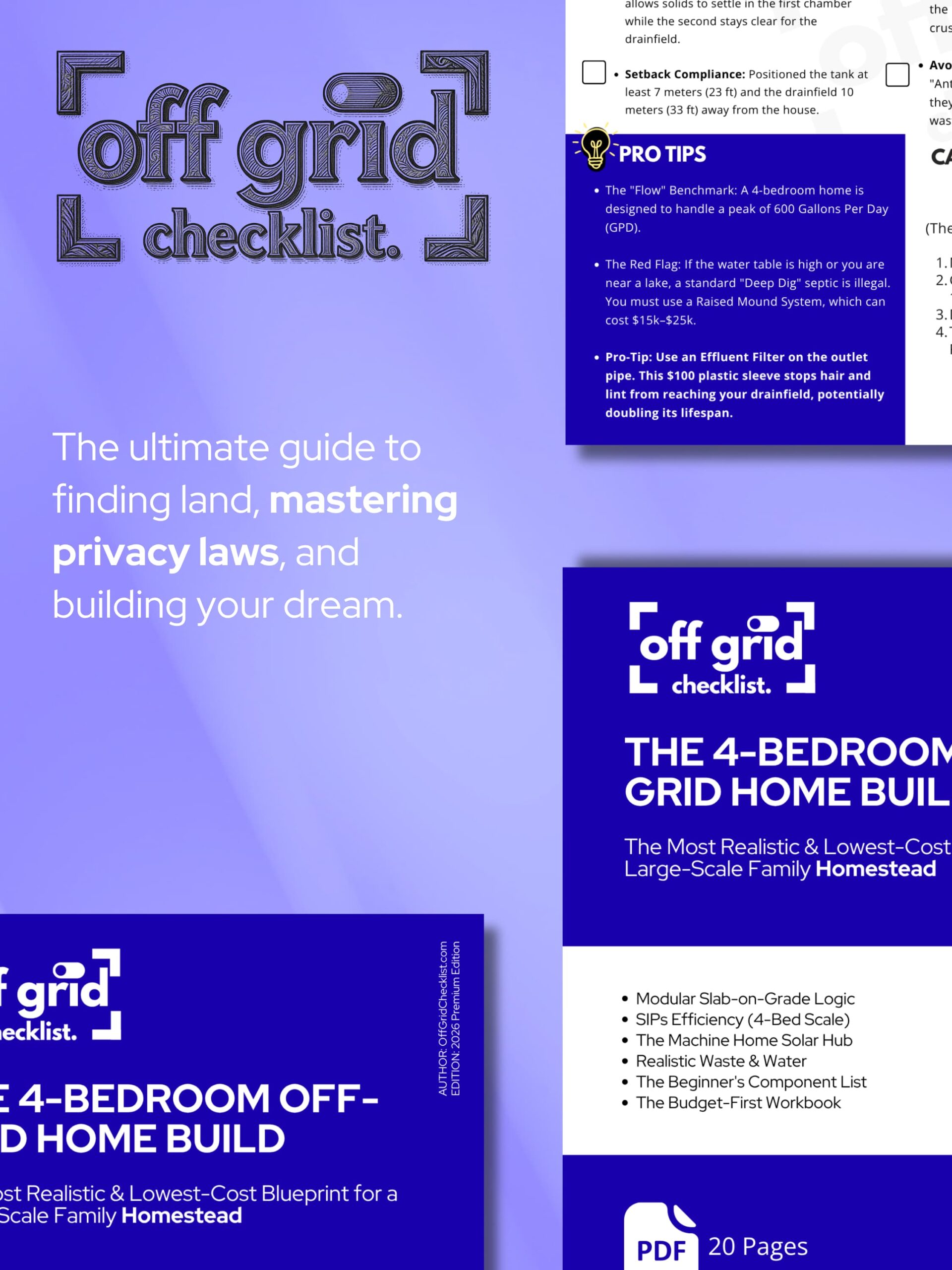 How much land do you need to live off grid infographic.